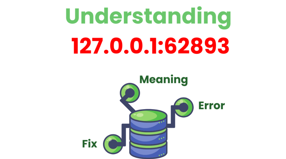 127.0.0.1:62893 Error Code: A Complete Solution